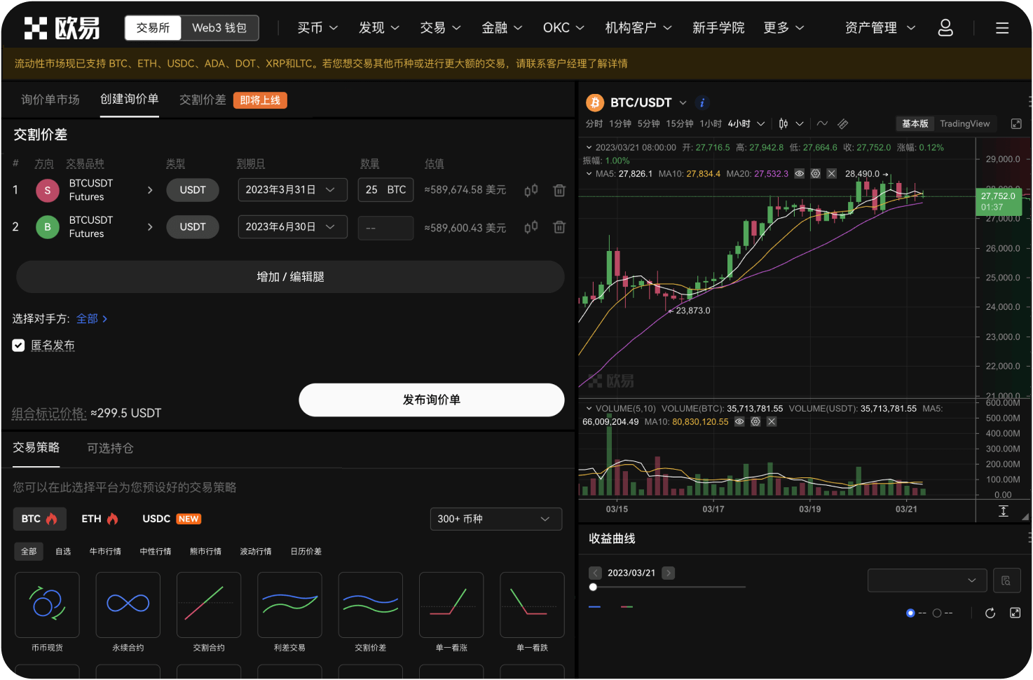 鲍威尔任期结束影响比特币吗